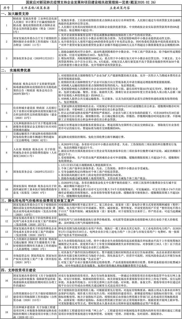 香港疫情政策与河北最新动态概览