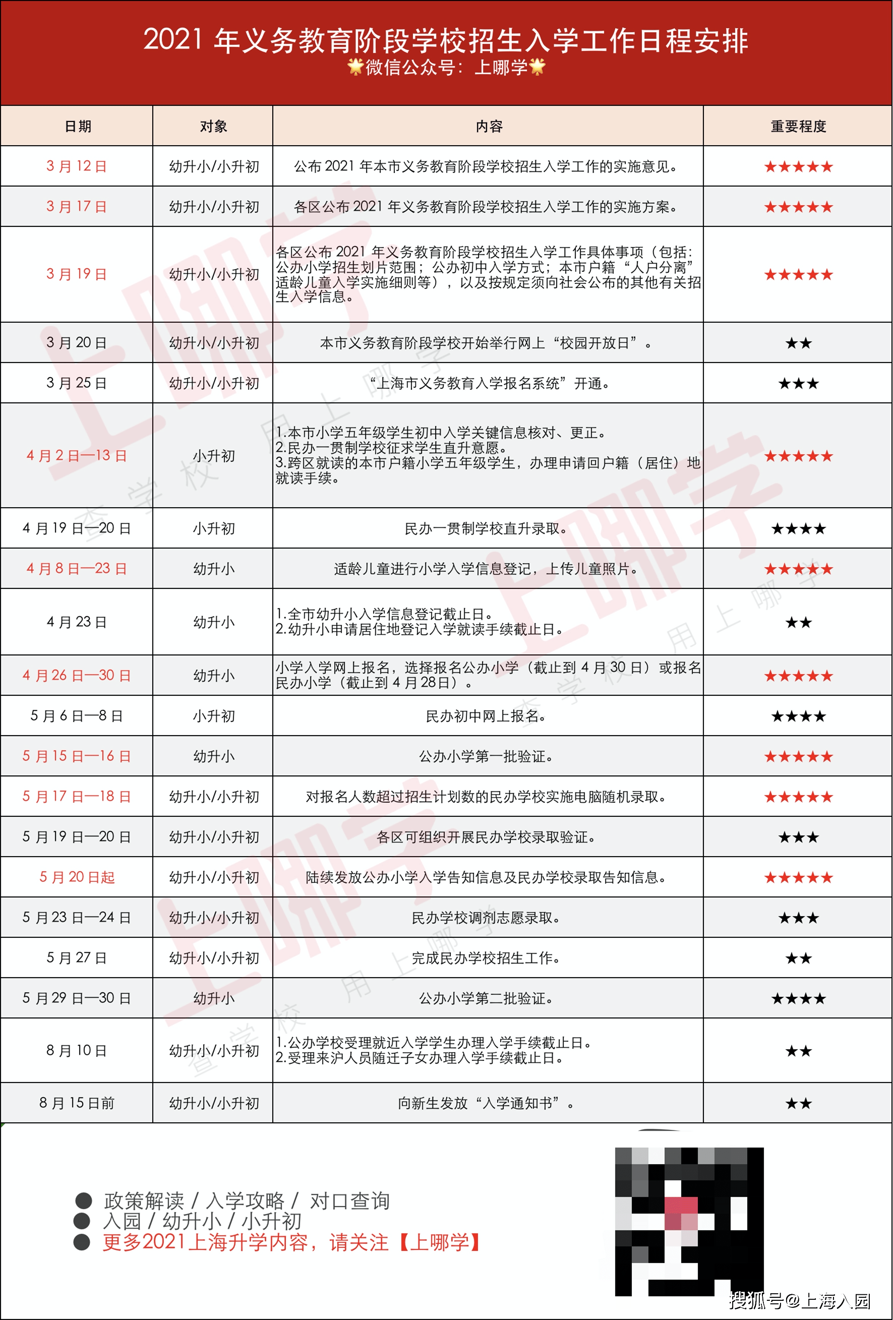 香港回济南隔离政策详解及注意事项