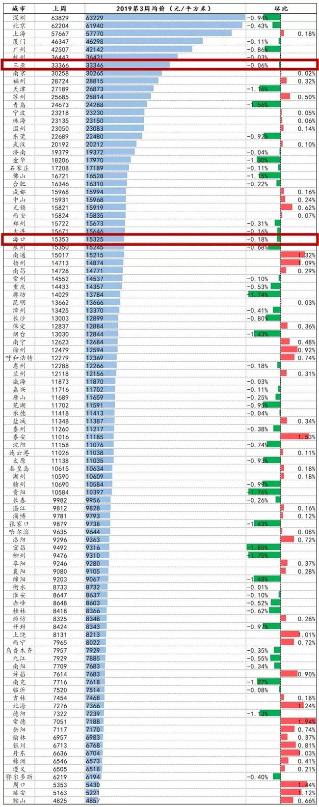 香港疫情政策与呼和浩特最新动态概览