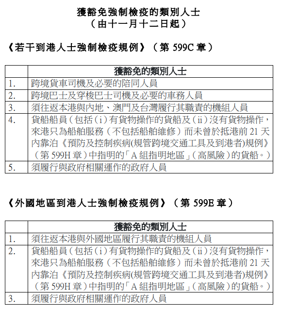 香港最新疫情防控政策深度解析