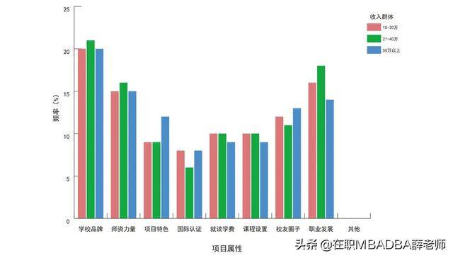 北京疫情下的解封期待与展望，未来展望与期待