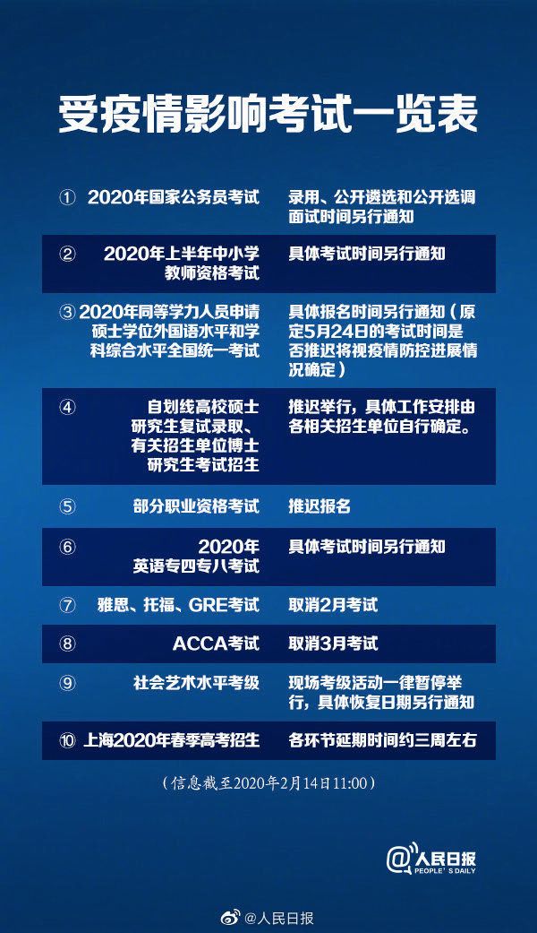 北京疫情解除时间预测，应对策略的期待与准备