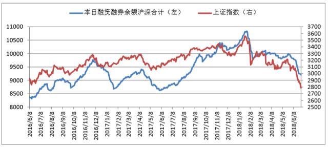 北京全面解封的时间节点与未来展望