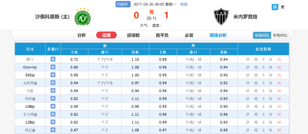 北京解封时间探讨与预测分析