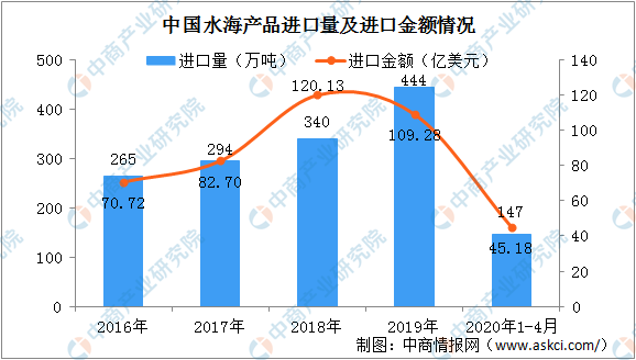 福州疫情爆发时间及影响分析