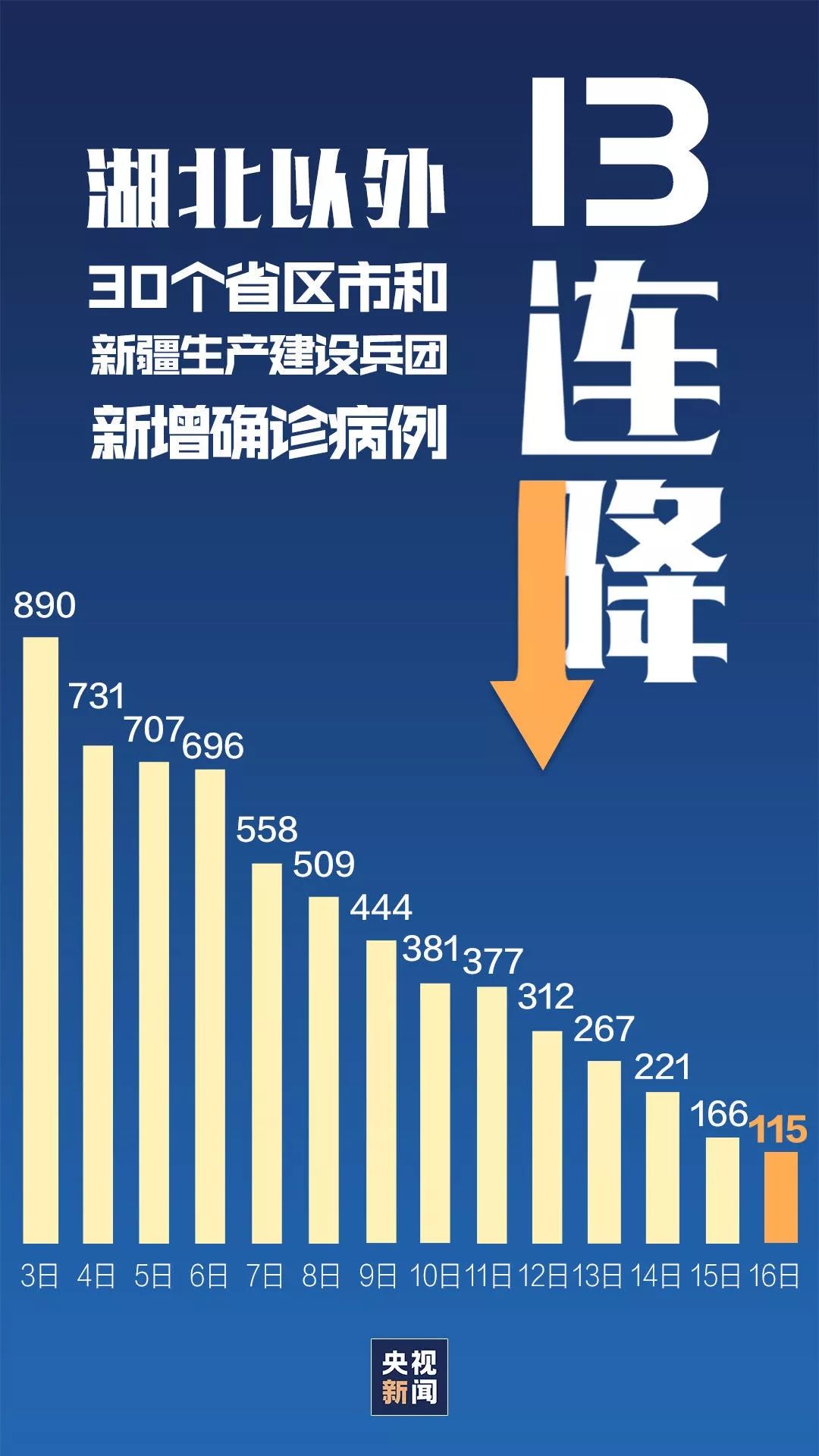 石家庄疫情解封最新官方消息全面解读