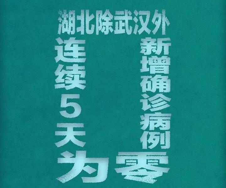 哈尔滨疫情解除时刻，希望曙光照亮重生之路