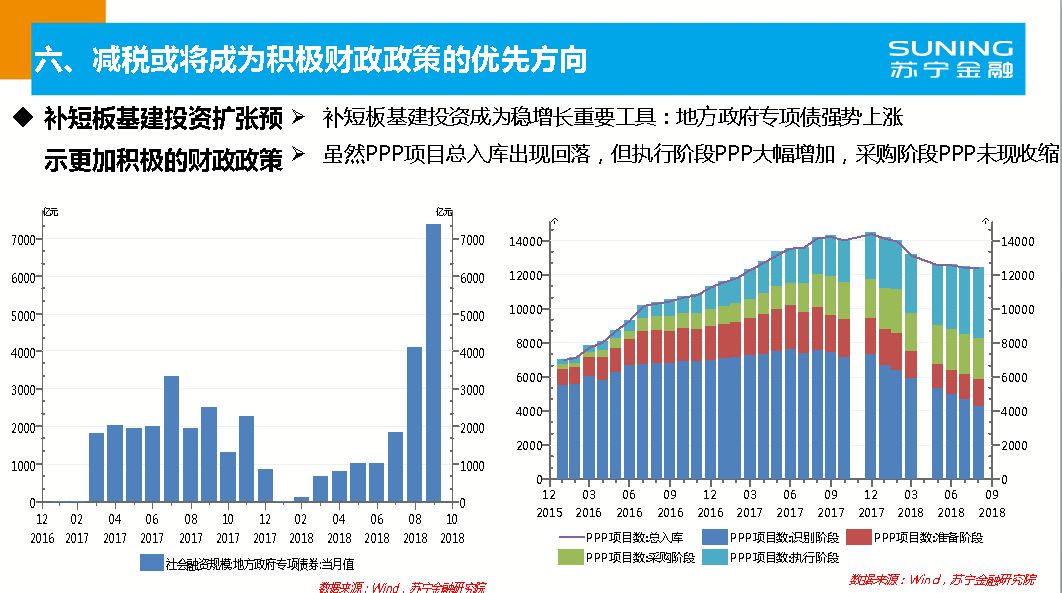 南京疫情解除时间展望，未来趋势分析