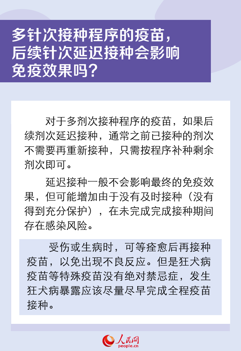 北京疫苗接种现状深度解析