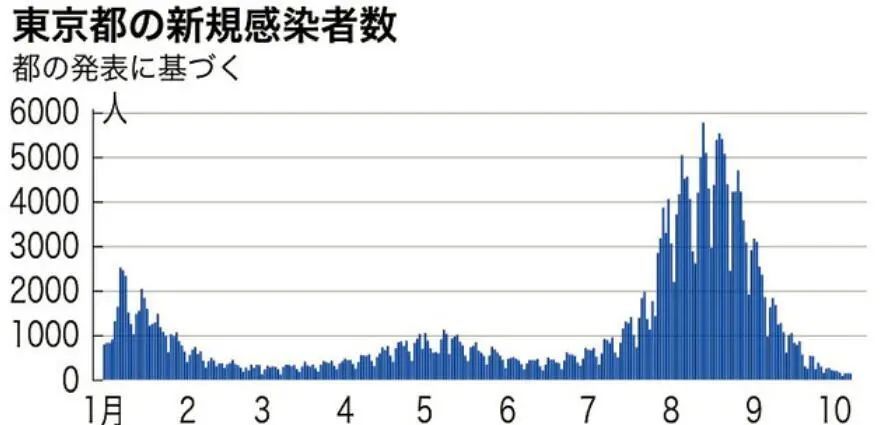 香港疫情最新数据报道，挑战与希望并存的新增病例分析