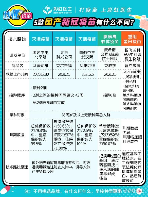 北京疫苗接种背后的生产巨头，疫苗生产企业的角色与责任探究