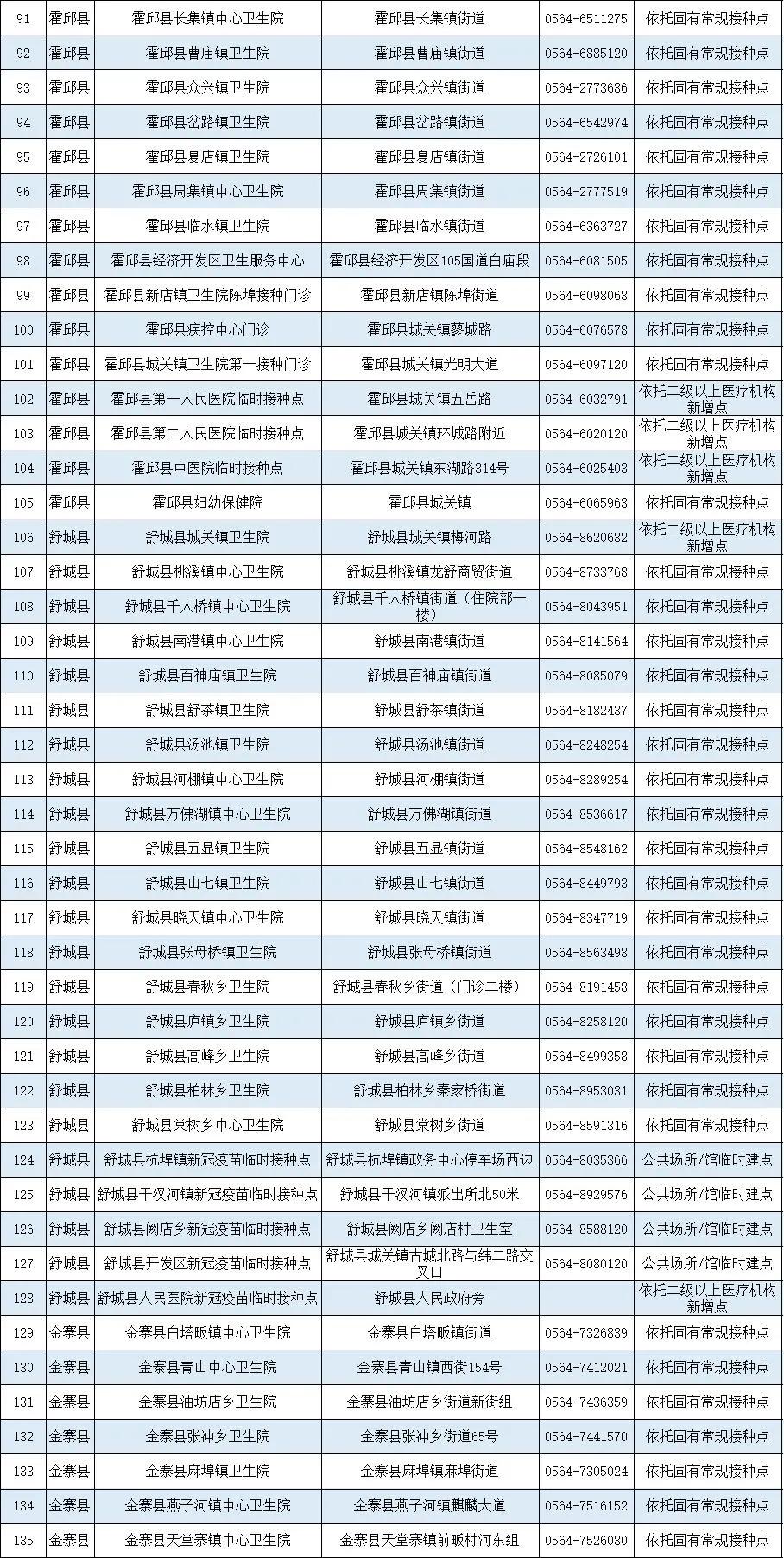 北京是否提供安徽疫苗注射服务？