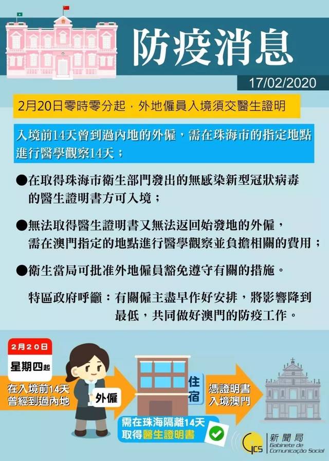 澳门解除隔离策略与未来路径探索