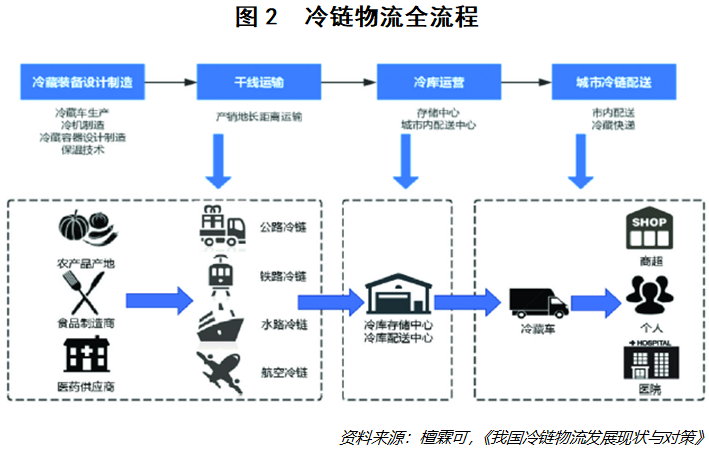 北京疫情再起？深度解析及应对策略