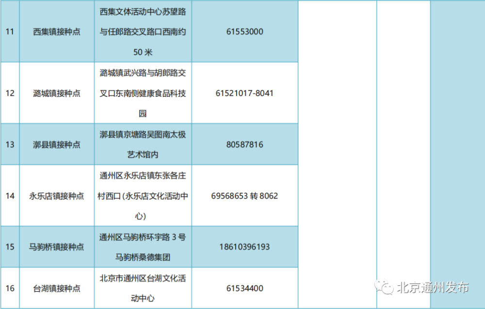 北京新冠疫苗名称揭秘，其接种的重要性与意义