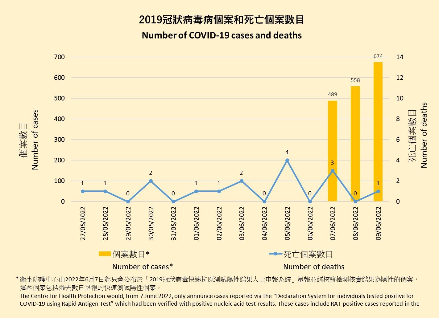 香港最新疫情确诊病例深度解析