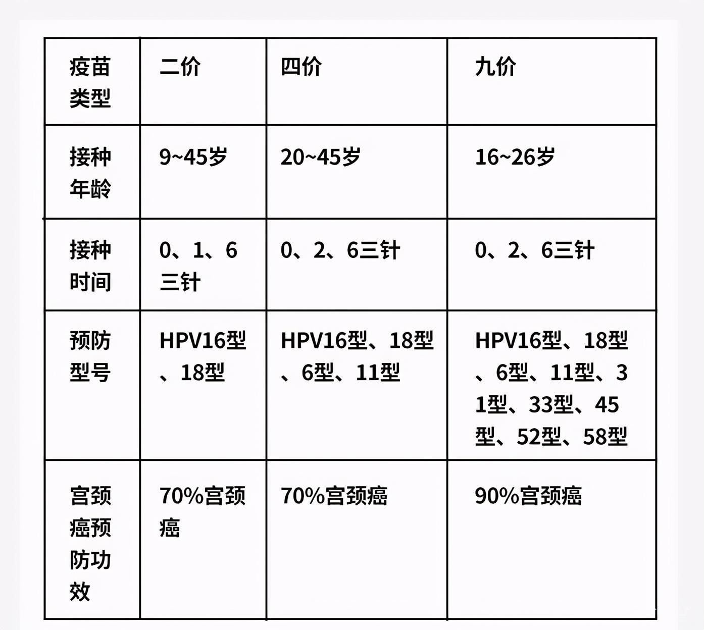 哈尔滨疫苗与北京生物联手，开启中国疫苗产业新篇章