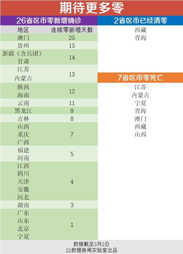 香港疫情最新报告，当前形势全面分析与应对策略揭秘