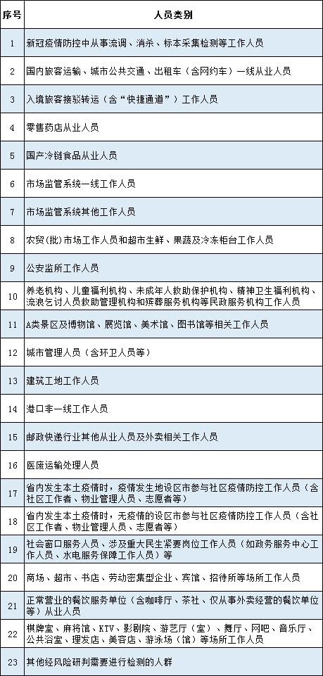 南京疫情下的疫苗接种，我们接种的疫苗种类揭秘