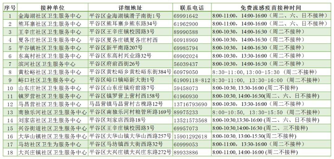 北京接种安徽疫苗场所及指南详解