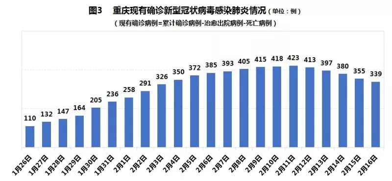 香港新增11例疫情挑战与希望并存