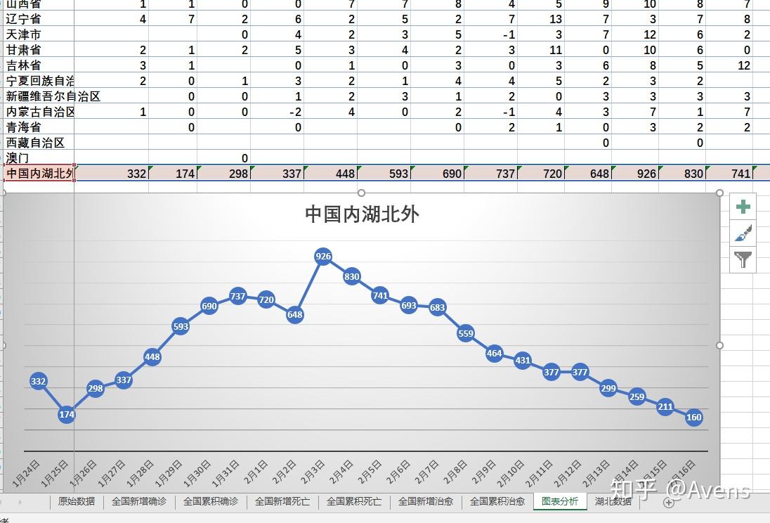 香港疫情最新播报，实时更新与关注