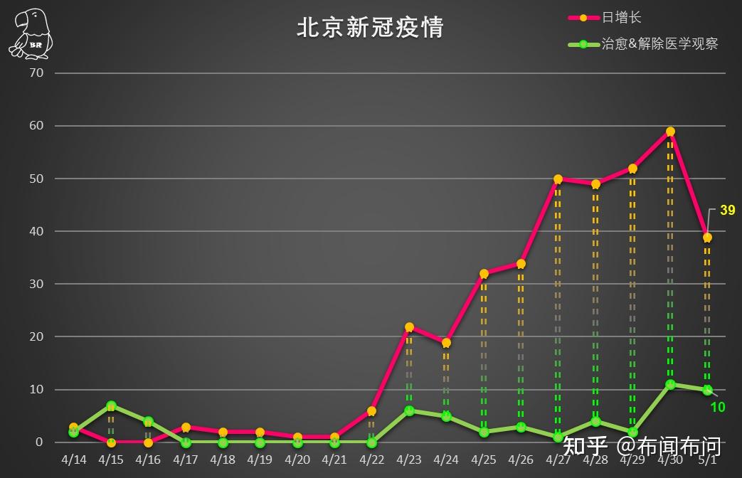 北京与青海省疫情最新情况报告，疫情动态与防控进展分析