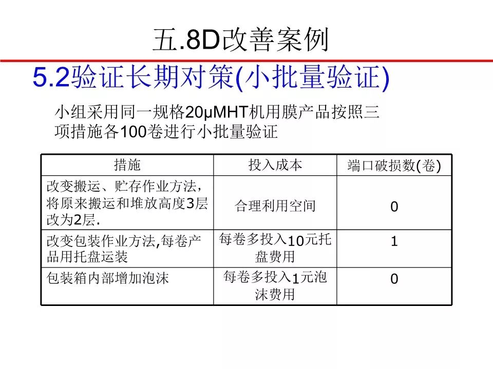 北京疫情全面、细致、客观报告及最新情况分析