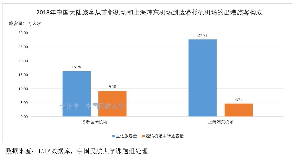 疫情背景下北京与合肥的最新动态