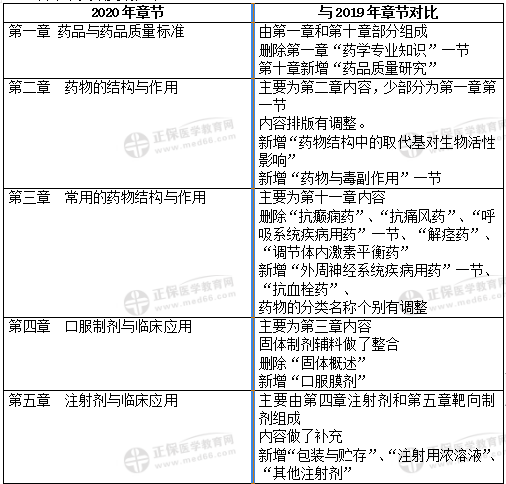 疫情下北京与福州的隔离措施与应对策略对比