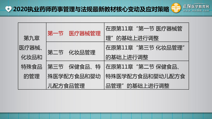 疫情下北京与福州的隔离措施与应对策略对比