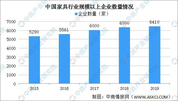 贵阳疫情现状分析，形势严峻与否？