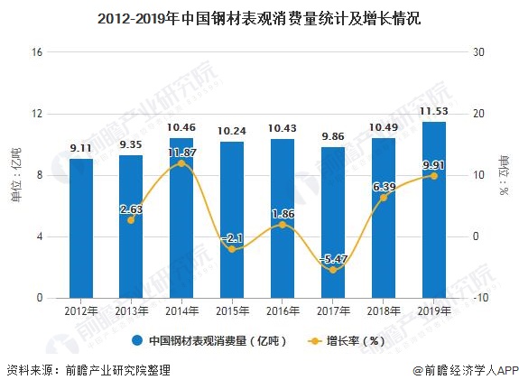 贵阳疫情现状分析，形势严峻与否？