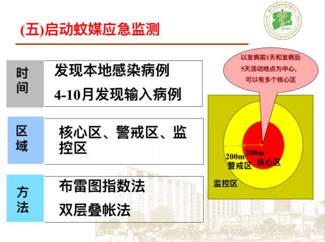 北京疫情发展与应对策略解析