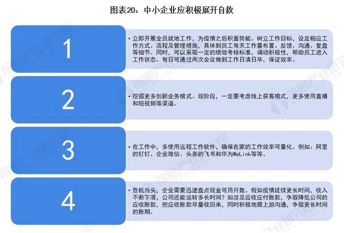 疫情背景下北京与长沙政策探析，最新政策对比与解读