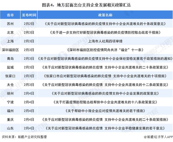 疫情背景下北京与长沙政策探析，最新政策对比与解读
