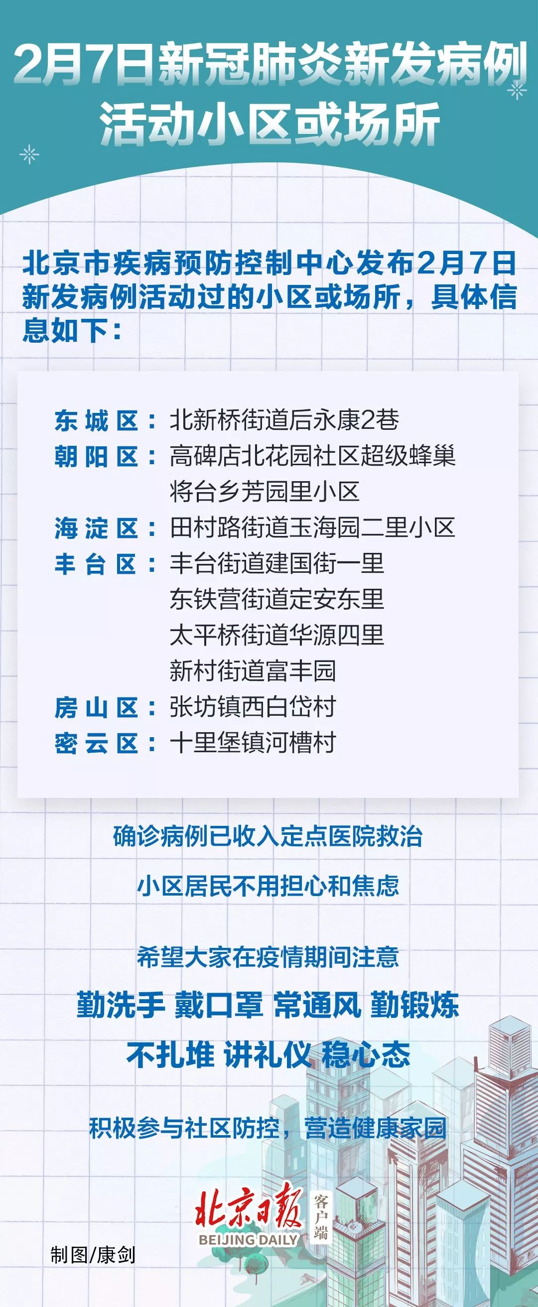 北京新增两例确诊病例与济南关联揭秘