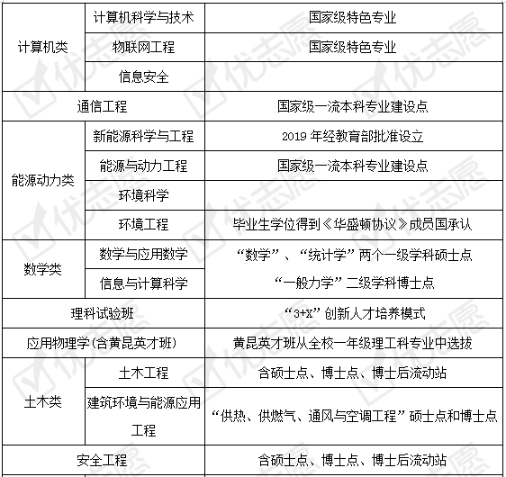 北京来兰州最新隔离政策详解解析