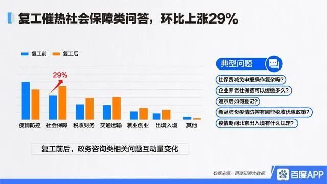 疫情期间北京人口流动与疫情防控的微观观察，人口减少数量探究