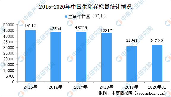 北京疫情现状分析与患者数量发展态势研究