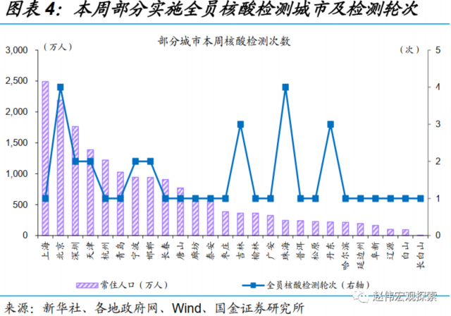 北京与台北疫情现状与防控措施深度探讨，疫情背景下的对比观察