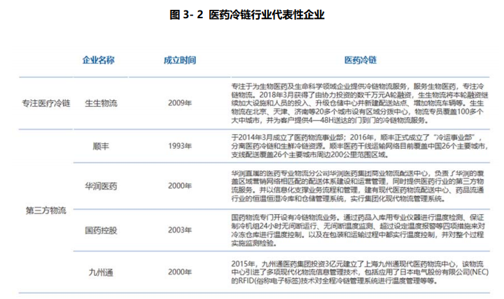 乌鲁木齐疫苗接种现状及其面临的挑战