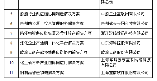 香港疫情防控等级与应对策略详解