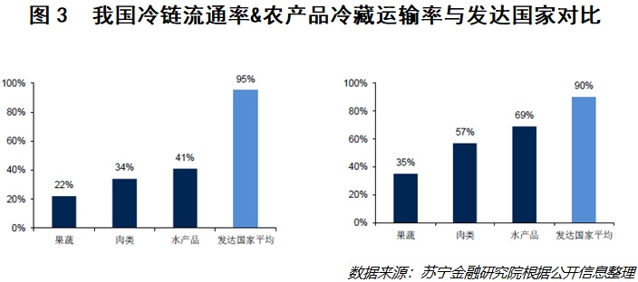北京疫情现状，探讨厉害与否的议题