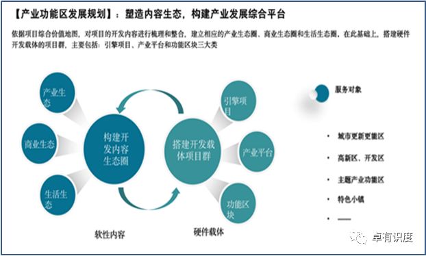 北京疫情波及范围及深度影响研究，城市数量与影响程度分析