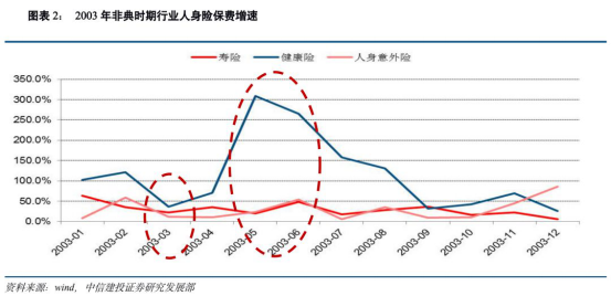 北京疫情波及范围及深度影响研究，城市数量与影响程度分析