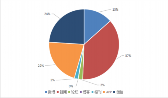 北京疫情，重灾区状况探讨与深度解析