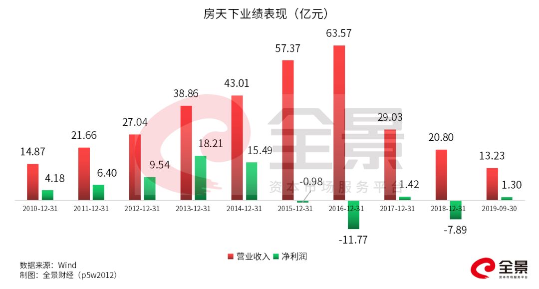 北京疫情背景下人员流动考量，能否安全返回山西的探讨