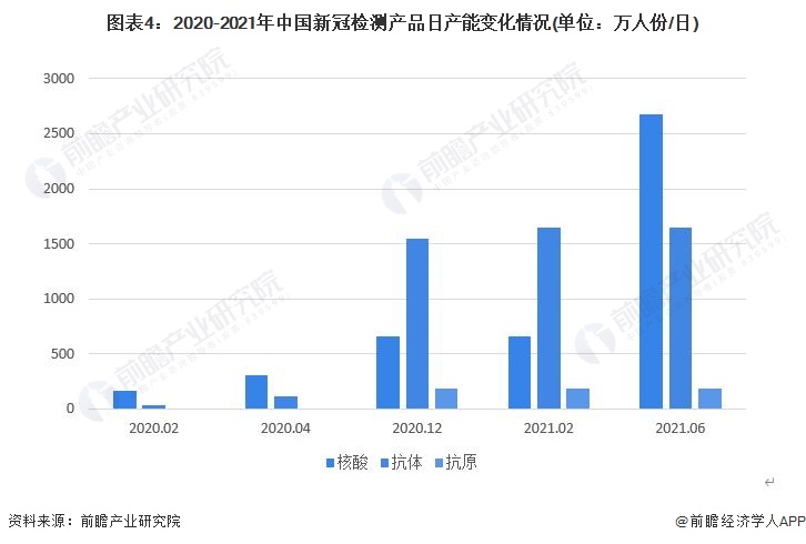 沈阳疫情现状与未来趋势分析，疫情将持续多久？