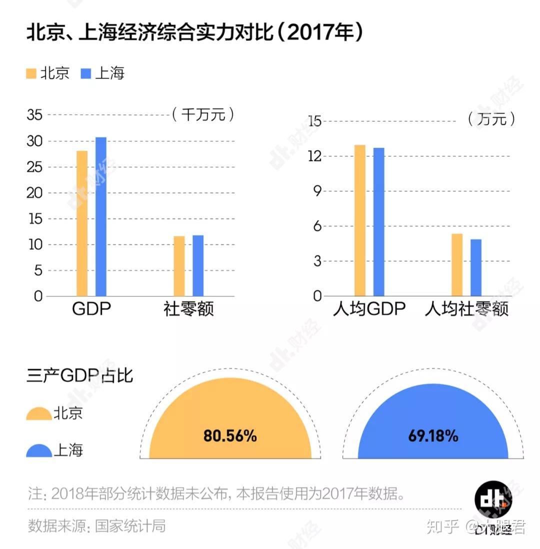 北京与上海抗疫对比，挑战与差异分析